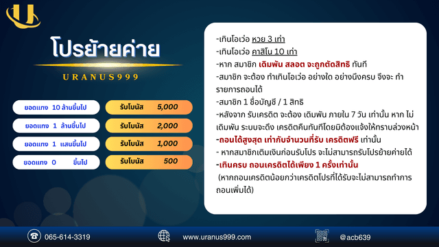 สมัครสมาชิกซื้อหวยออนไลน์ รวมเว็บหวย คาสิโน บาคาร่า สล็อต ได้เงินเร็ว